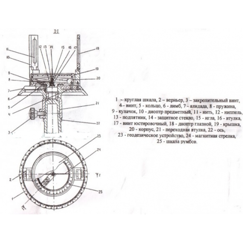 бг-1 буссоль инструкция